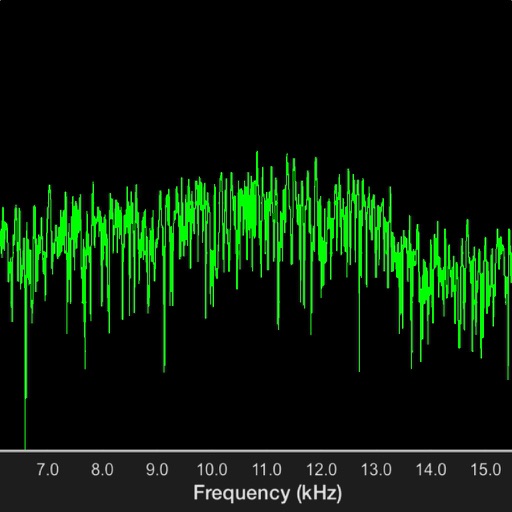 Audio Spectrum