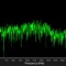 Audio Spectrum is a real-time FFT spectrum analyzer
