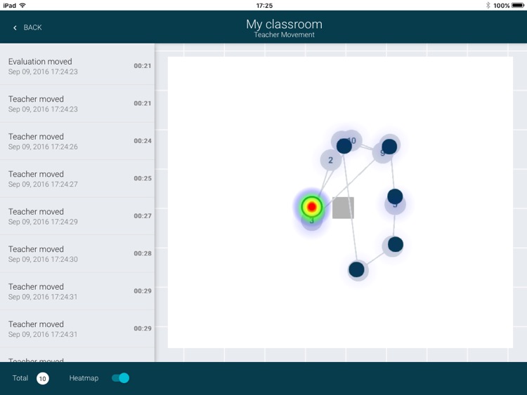 ObserveToGrow screenshot-3