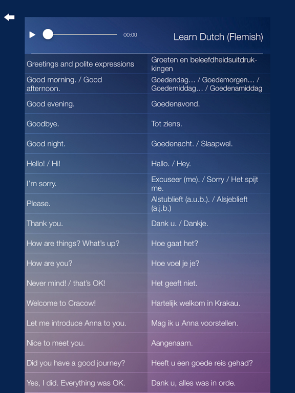 Screenshot #6 pour Learn FLEMISH Speak FLEMISH Language Fast and Easy
