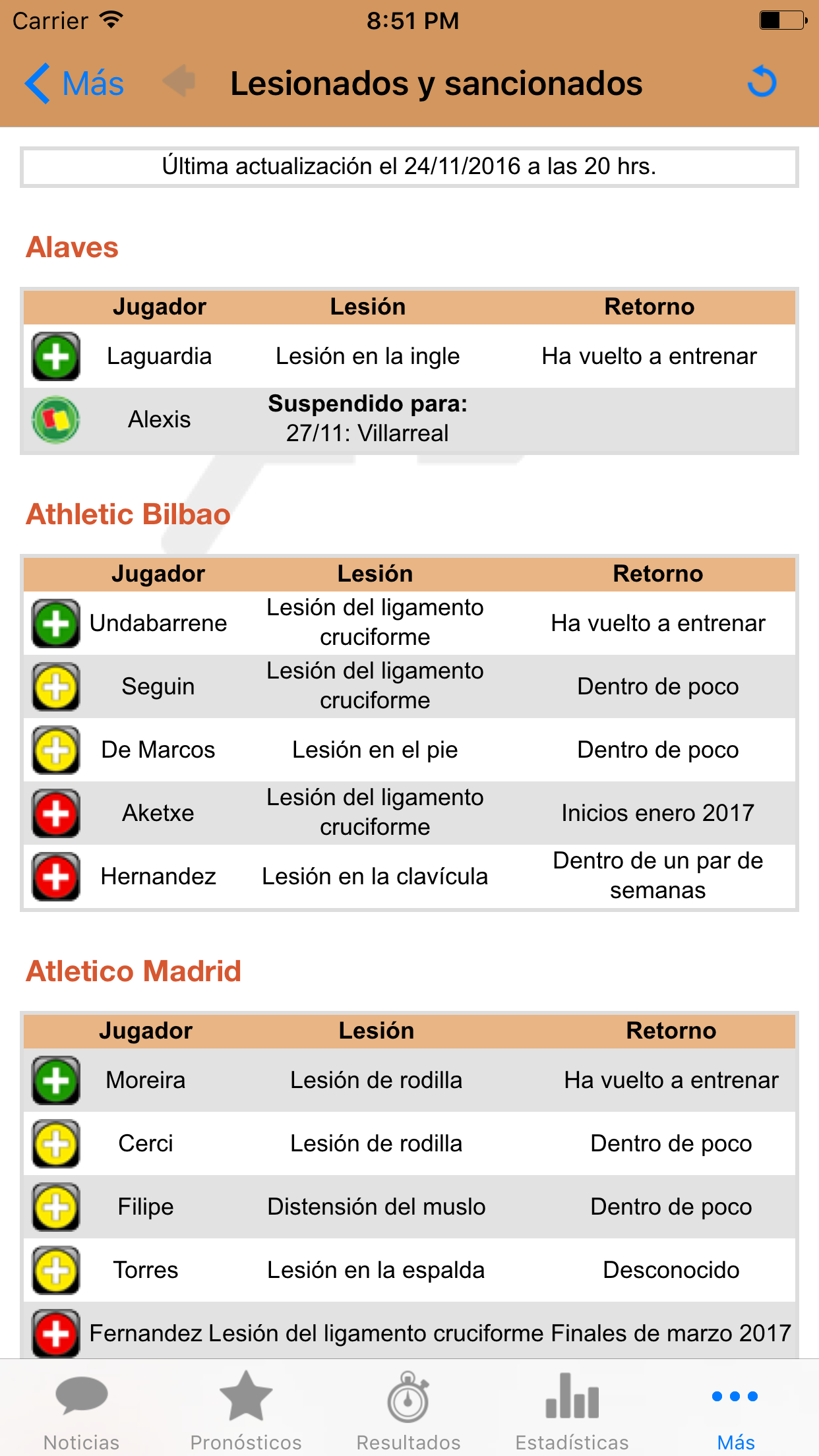 Apuestas deportivas - la base para tus apuestas