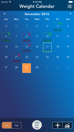 Weight Tracking Calendar(圖2)-速報App