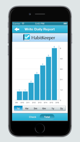 Habit Keeper - Habits Tracker screenshot
