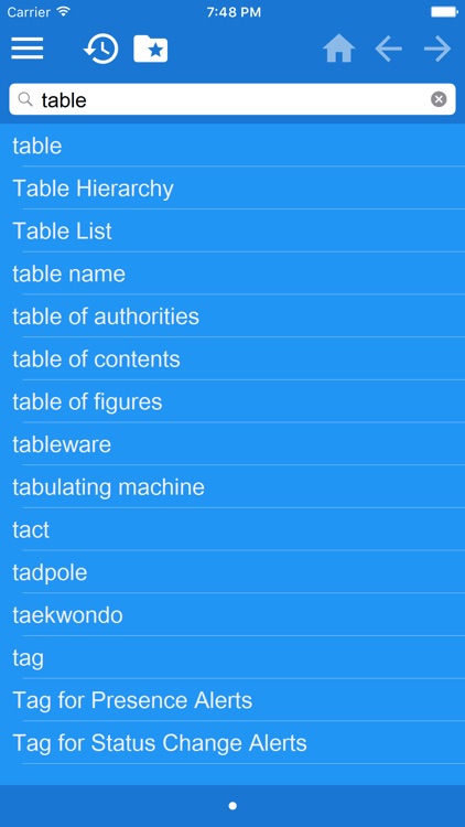 English Kazakh Dictionary