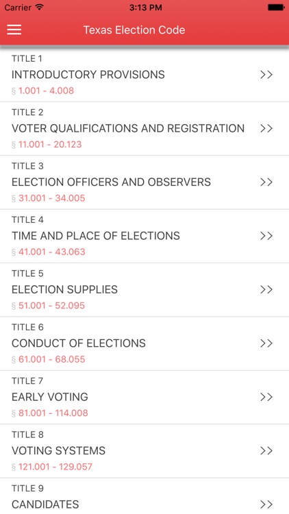 Texas Election Code 2017