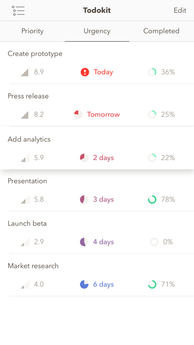 Todokit - Todo List, Task Manager, Daily Planner screenshot 3
