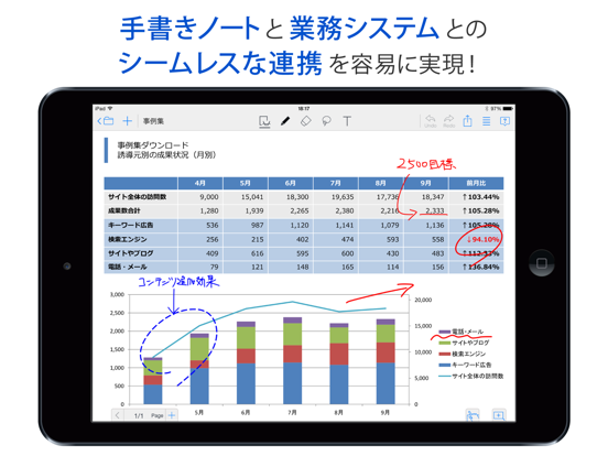 MetaMoJi Note 企業版のおすすめ画像1