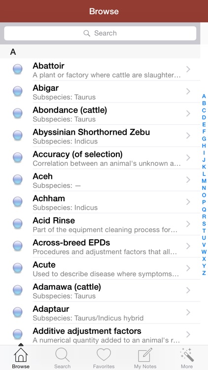 1500 Cattle Dictionary,Breeds,Vet screenshot-4