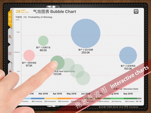 BusiBI CRM 2016 Chinese 中文 screenshot 3