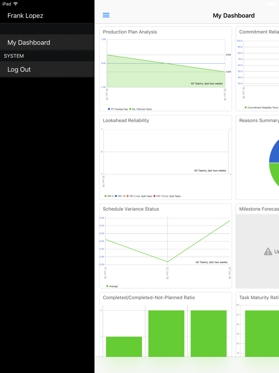 Screenshot #4 pour SPS|PM Analytics
