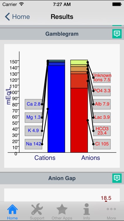Acid-Base Calculator