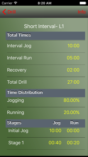 PulseLite - Interval Aerobic Training(圖4)-速報App