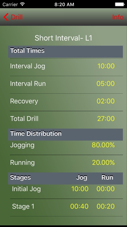 PulseLite - Interval Aerobic Training screenshot-3