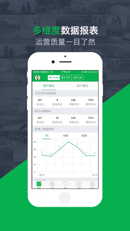 微小宝公众号助手-认证号免扫码