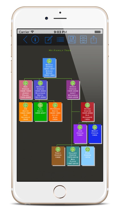 Family Tree App. screenshot-4