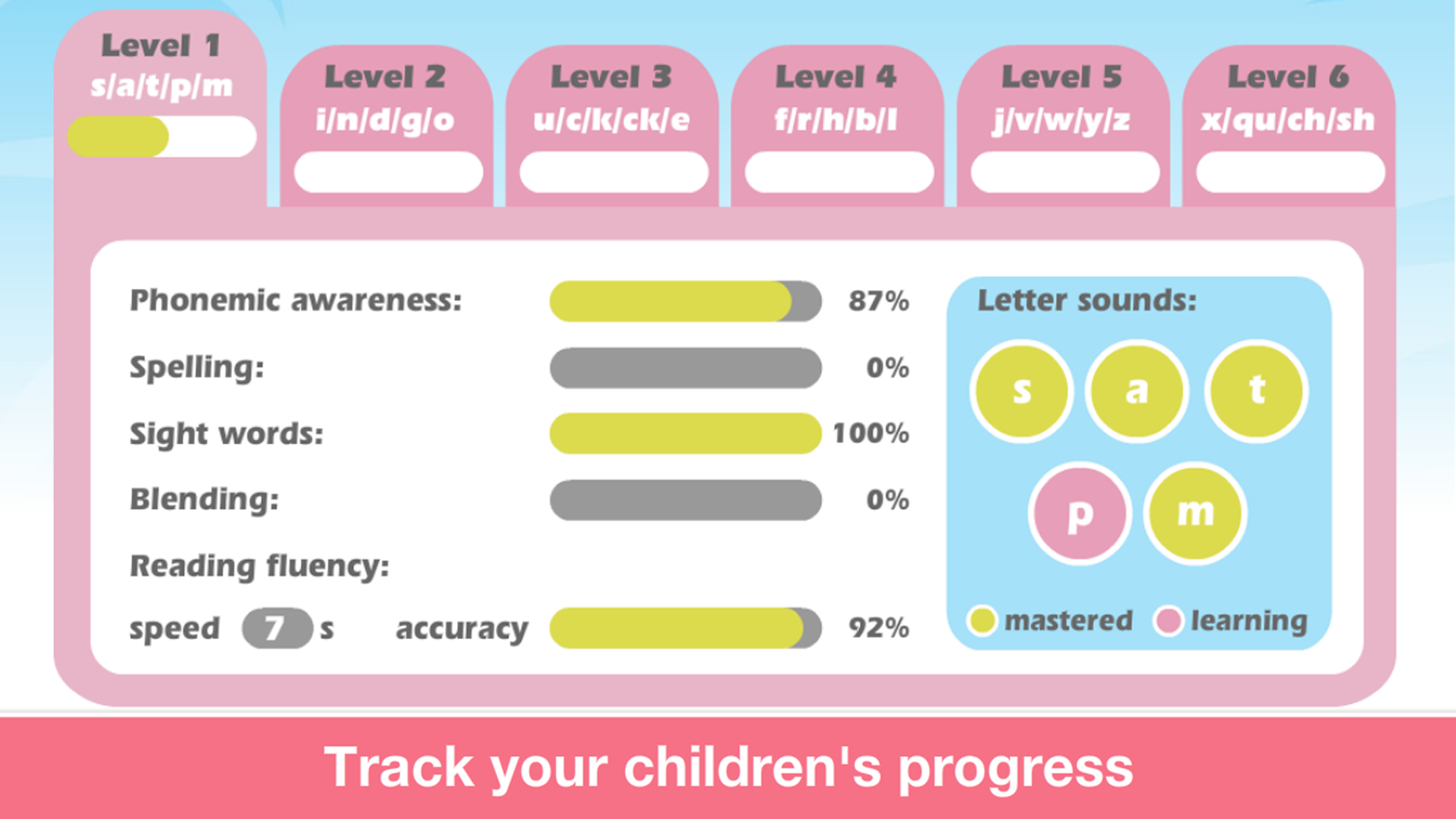 Phonics Fun on Farm Educational Learn to Read App