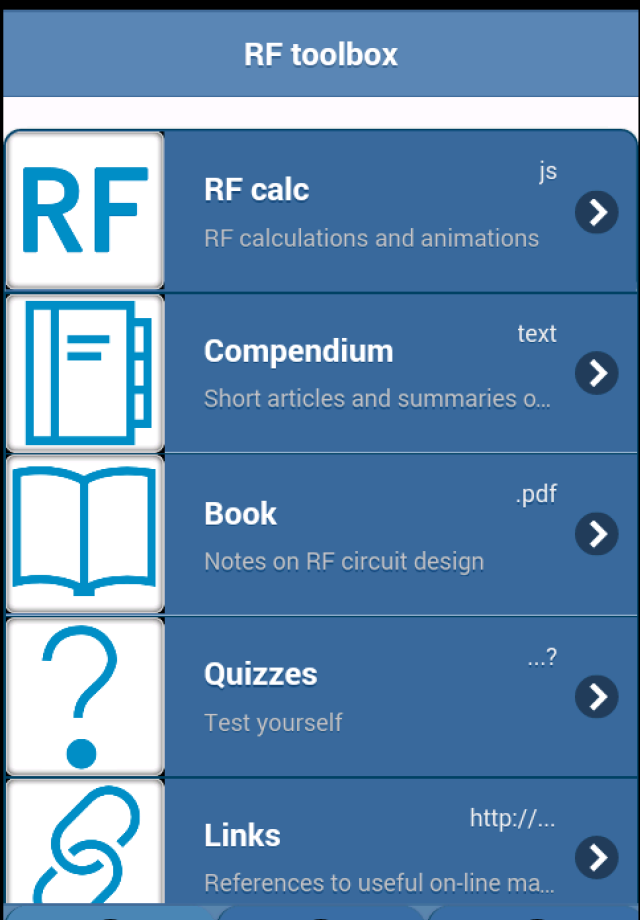 RF Circuit Toolbox