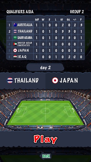 Road to Russia 2018 - JAPAN