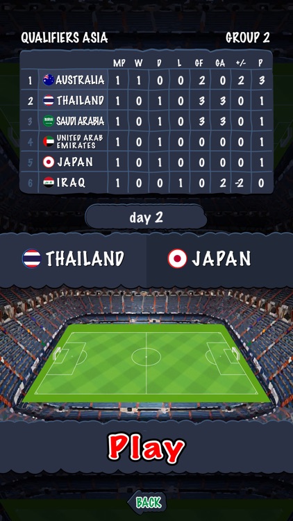 Road to Russia 2018 - JAPAN screenshot-0