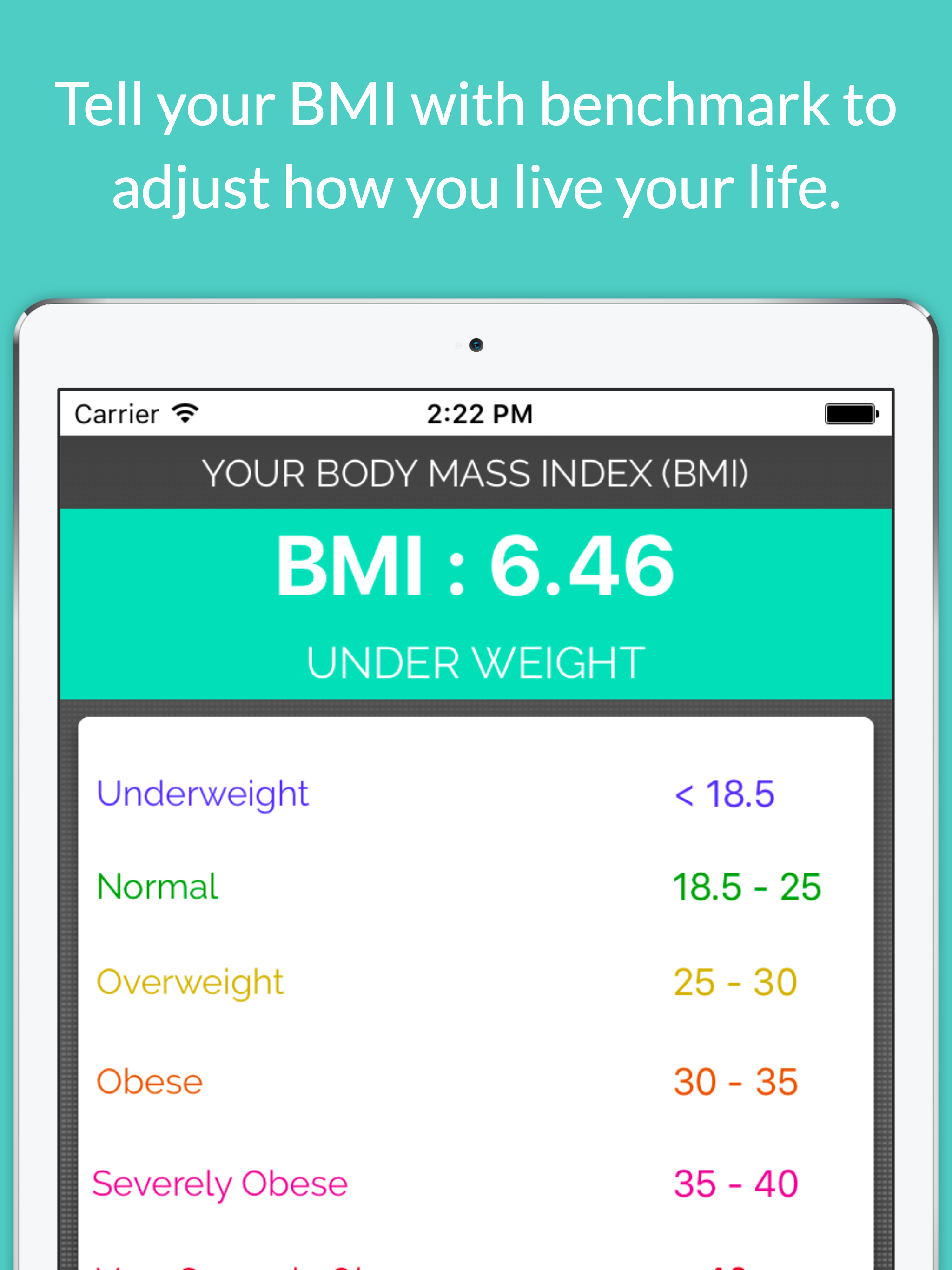 BMI Calculator Free – Calculate to Win Overweight