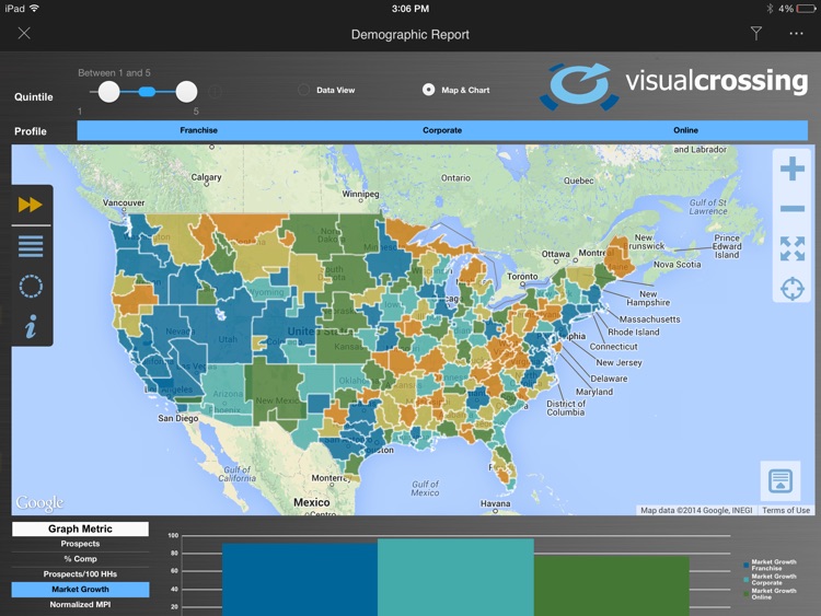 VC Biz Maps