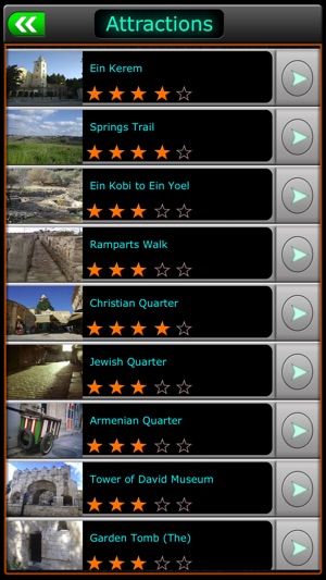 Jerusalem Offline Map Travel Guide(圖3)-速報App