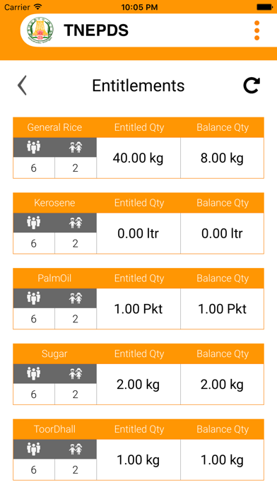 TNEPDS iPhone screenshot 3