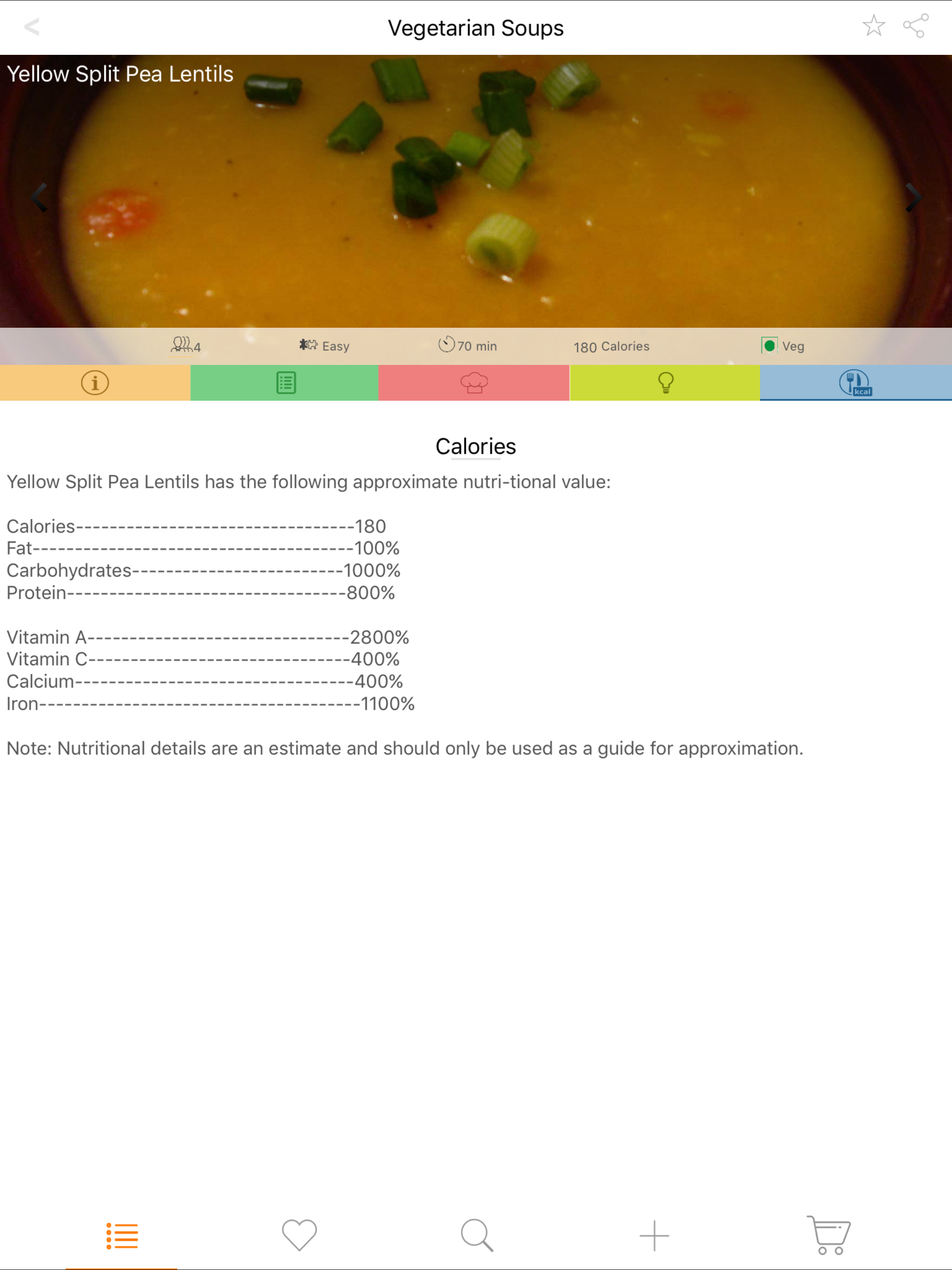 Veg Soup Recipes - Tomato, Potato, Minestrone