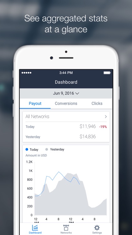 HasOffers Publisher Dashboard screenshot-3