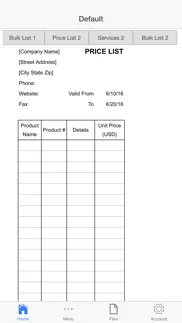 price lists problems & solutions and troubleshooting guide - 4