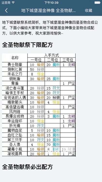 柚子游戏攻略 for 地下城堡