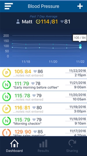 HoMedics(圖2)-速報App