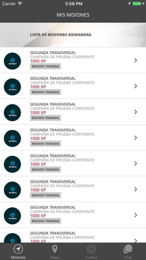 Checklist Trade