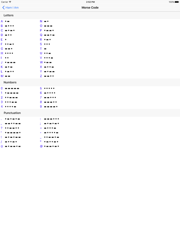Screenshot #6 pour Ham I Am