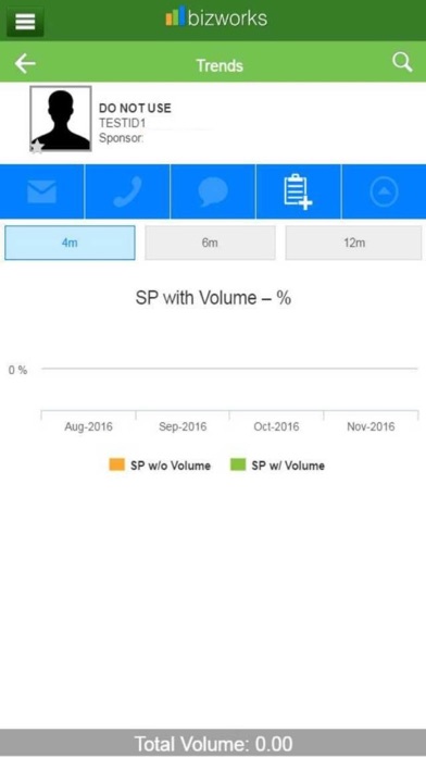 Herbalife Bizworks Mobile screenshot