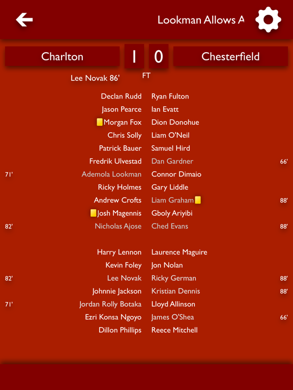 Screenshot #6 pour All The News - Charlton Athletic Edition