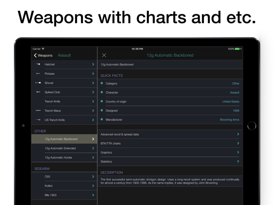 Screenshot #6 pour Pocket Wiki for Battlefield 1