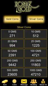 Ronak Gold Bullion Live Rates screenshot #4 for iPhone