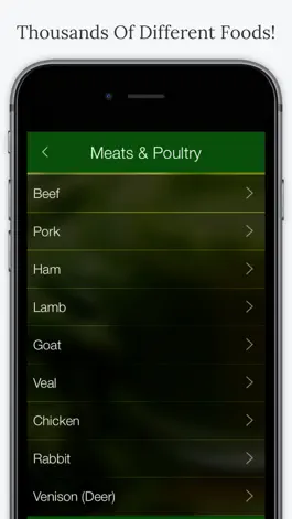 Game screenshot Cholesterol In Foods hack