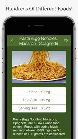 Game screenshot Gout Diet Foods hack