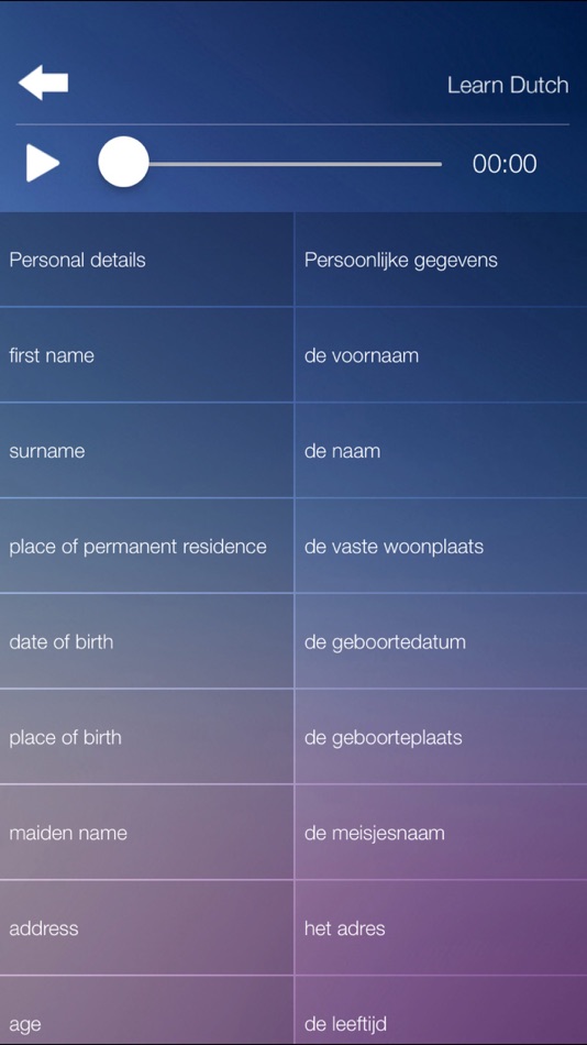 #4. Learn DUTCH Learn Speak DUTCH Language Fast&Easy (iOS) By: RosApp Ltd