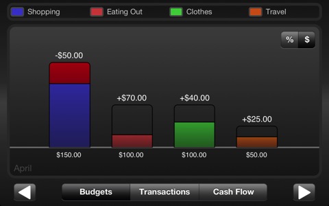 My Budgetsのおすすめ画像4