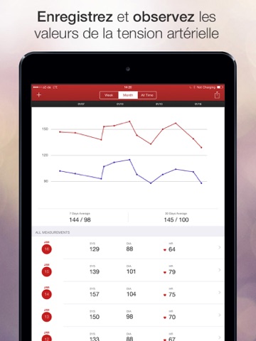 Screenshot #4 pour Pression Artérielle Assistant