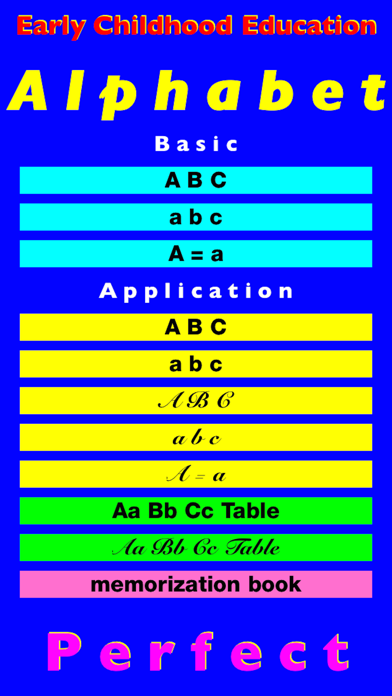 How to cancel & delete Early Childhood Education Alphabet Perfect from iphone & ipad 1