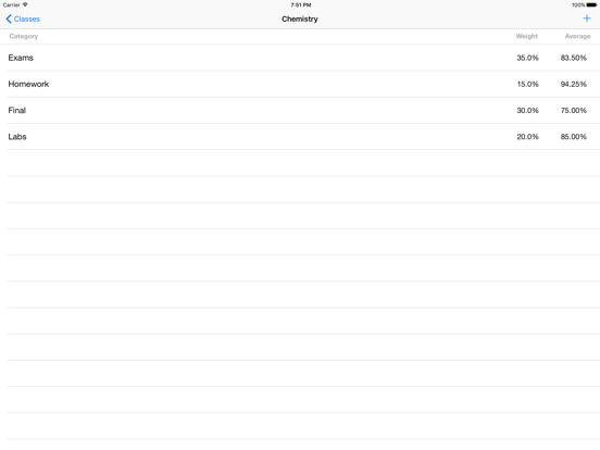 Screenshot #6 pour Grades Tracker/Calculator
