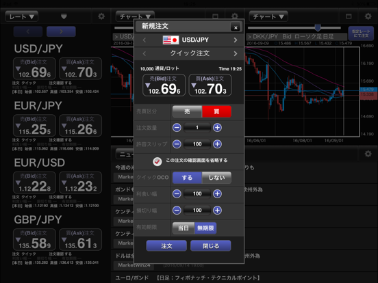 i-NET TRADER for Tabletsのおすすめ画像4