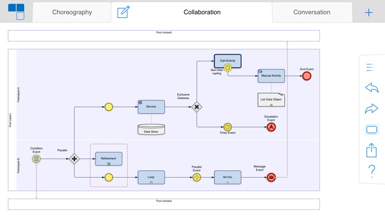 Cubetto - BPMN, UML, Flowchart, VSM screenshot-0