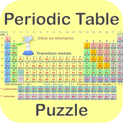 PairPlay Periodic Table For iPad iOS App
