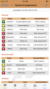 Online Betting - Your Guide for Sports Betting screenshot
