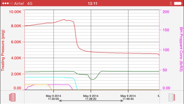 Halliburton InSite® Mobile(圖5)-速報App